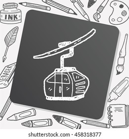 cable car doodle