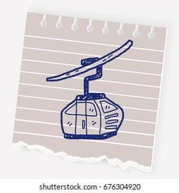 cable car doodle