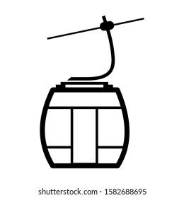 Cable car outline icon. linear style sign for mobile concept and web design. Funicular simple line vector icon. Gondola symbol, logo illustration. Pixel perfect vector graphics