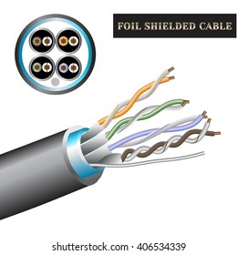 Cable Structure Twisted Pair. Foil Shielded Cable.