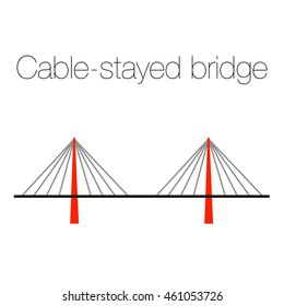 Cable-stayed bridge - vector icon 