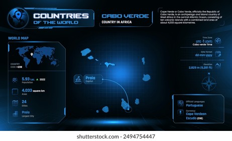 Cabo Verde Map Detailed Insights on Geography, Population and Key Facts-Vector Design