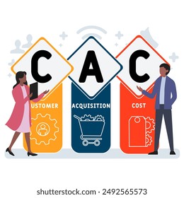 CAC - Costomer Acquisition Cost  acronym. business concept background. vector illustration concept with keywords and icons. lettering illustration with icons for web banner, flyer, landing