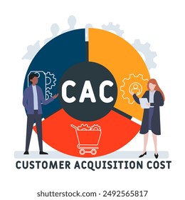 CAC - Costomer Acquisition Cost  acronym. business concept background. vector illustration concept with keywords and icons. lettering illustration with icons for web banner, flyer, landing