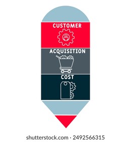 CAC - Costomer Acquisition Cost  acronym. business concept background. vector illustration concept with keywords and icons. lettering illustration with icons for web banner, flyer, landing