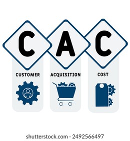 CAC - Costomer Acquisition Cost  acronym. business concept background. vector illustration concept with keywords and icons. lettering illustration with icons for web banner, flyer, landing