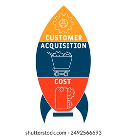 CAC - Costomer Acquisition Cost  acronym. business concept background. vector illustration concept with keywords and icons. lettering illustration with icons for web banner, flyer, landing