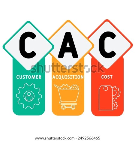 CAC - Costomer Acquisition Cost  acronym. business concept background. vector illustration concept with keywords and icons. lettering illustration with icons for web banner, flyer, landing