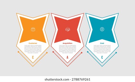 CAC for customer acquisition cost model infographic template with star shape with arrow bottom direction with 3 points information flat style vector