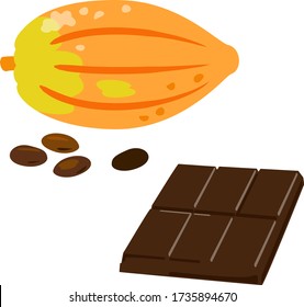 Cacao fruit and a chocolate bar