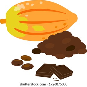 Cacao y barras de chocolate