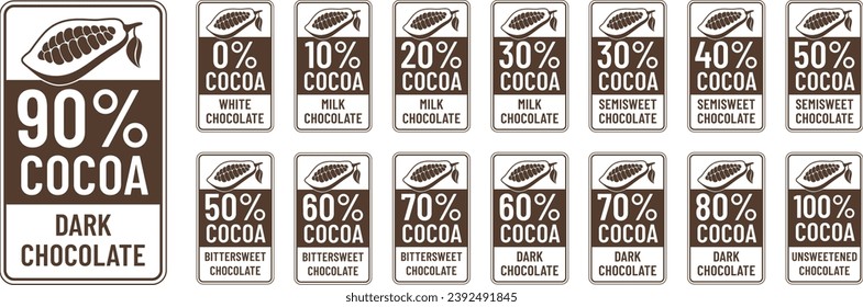 Cacao percentage label. Chocolate richness scale tags, cacao strength and ratio seals for dark and milk chocolate packaging design. Vector set of cacao chocolate illustration