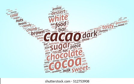 Cacao. Word cloud in shape of a man, gradient blue background. Sweet man.