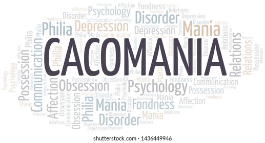 Cacomania word cloud. Type of mania, made with text only.