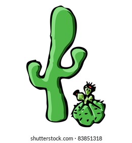 Cacti