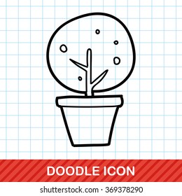 Cactus doodle