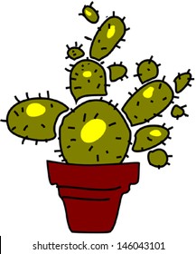 Cactus in flowerpot