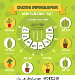 Cactus infographic banner concept. Flat illustration of cactus infographic vector poster concept for web