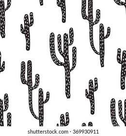 cactus pattern