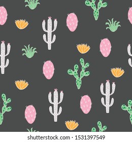 It is a cactus pattern on a dark background with flower and plants. 