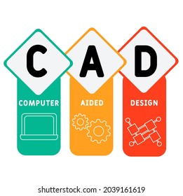 CAD - Computer Aided Design Akronym. Hintergrund des Unternehmenskonzepts.  Vektorgrafik-Konzept mit Schlagwörtern und Symbolen. Buchstabengrafik mit Symbolen für Webbanner, Flyer, Landung 