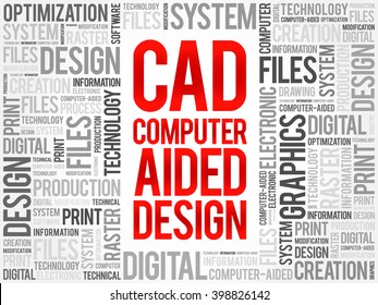 CAD - Computer Aided Design word cloud, business concept background