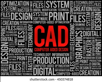 CAD - Computer Aided Design word cloud, business concept background
