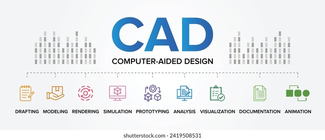 CAD (Computer-Aided Design) concept vector icons set infographic background illustration. Drafting, Modeling, Rendering, Simulation, Animation, Prototyping, Analysis, Visualization, Documentation.