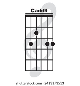 Cadd9  guitar chord icon. Basic guitar chord vector illustration symbol design