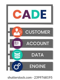 CADE, Customer Account Data Engine acronym. Concept with keyword and icons. Flat vector illustration. Isolated on white.