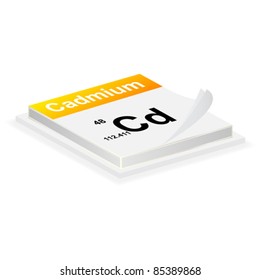 cadmium button