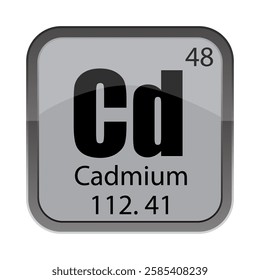 Cadmium Cd block. 48 atomic number. Forty eight detail. Vector 112.41 mass.