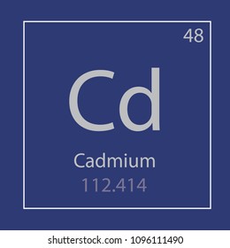 Cadmium Cd chemical element icon- vector illustration