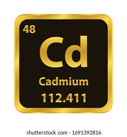 Cadmium Cd chemical element icon. The chemical element of the periodic table. Sign with atomic number. 