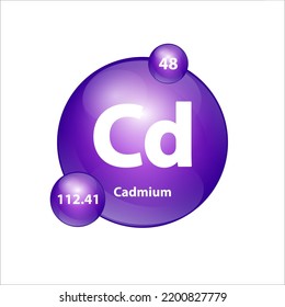 Estructura de icono de cadmio (Cd) elemento químico forma redonda círculo púrpura. Vector de ilustración 3D. Elemento químico de la tabla periódica Signo con número atómico. Estudio en ciencia para la educación. 