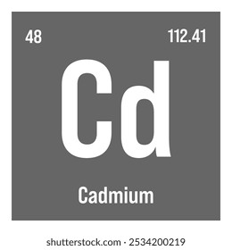 Cádmio, Cd, elemento da tabela periódica com nome, símbolo, número atômico e peso. Metal pesado com usos industriais limitados devido à sua toxicidade, mas comumente usado em baterias, pigmentos e