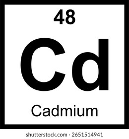 Tabela periódica de elementos de cádmio (Cd) ladrilho. Ícone com número atômico 48. Metal de transição utilizado em baterias recarregáveis e como pigmento industrial.