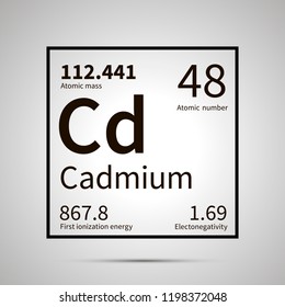 Cadmium chemical element with first ionization energy, atomic mass and electronegativity values ,simple black icon with shadow on gray