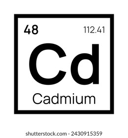 Cadmium chemical element of the periodic table. Vector isolated symbol Cd