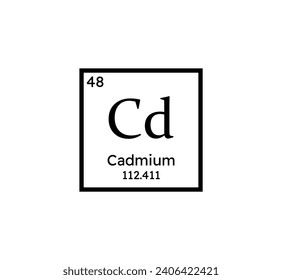 Cadmium chemical symbol icon. Periodic table. Vector illustration.