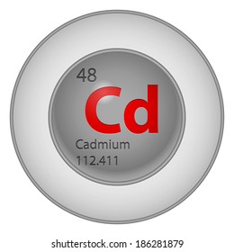 cadmium element