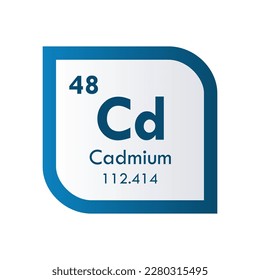 cadmium icon set. vector template illustration  for web design