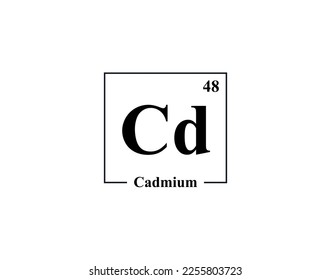 Cadmium icon vector. 48 Cd Cadmium