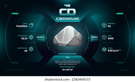 Cadmium Parodic Table Element 48-Fascinating Facts and Valuable Insights-Infographic vector illustration design