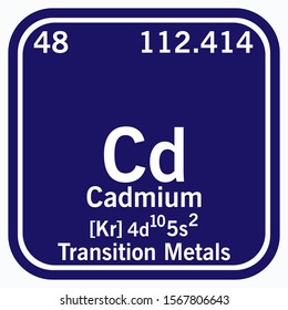 Cadmium Images, Stock Photos & Vectors | Shutterstock