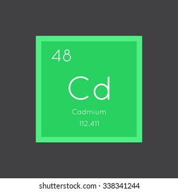 Cadmium simple style tile icon. Chemical element of periodic table. Vector illustration EPS8