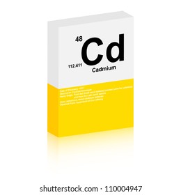 cadmium symbol