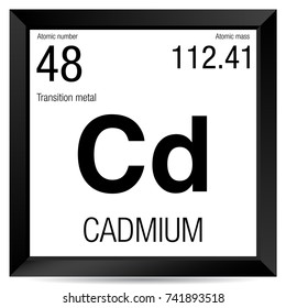 Cadmium symbol. Element number 48 of the Periodic Table of the Elements - Chemistry - Black square frame with white background