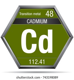 Cadmium symbol in the form of a hexagon with a metallic frame. Element number 48 of the Periodic Table of the Elements - Chemistry