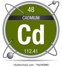 Cadmium symbol inside a metal ring with colored background and spheres orbiting around. Element number 48 of the Periodic Table of the Elements - Chemistry